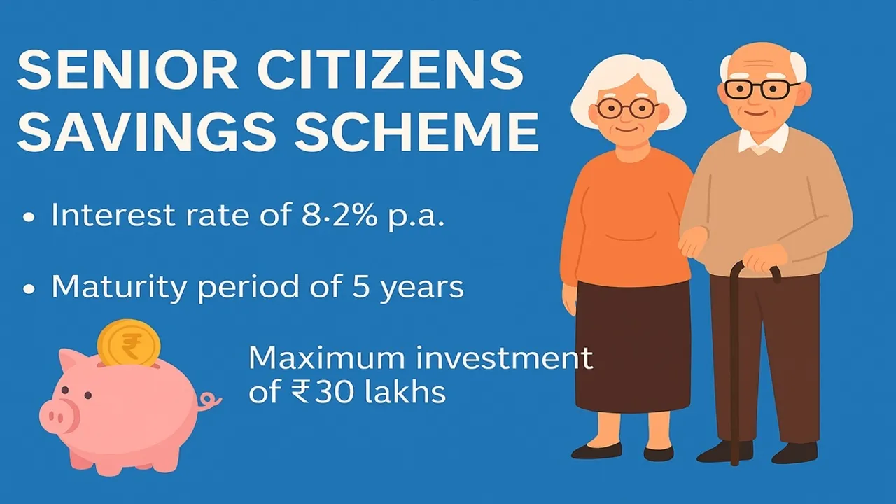 SCSS, Senior Citizens Savings Scheme, Regular Income, SCSS Interest Calculator, सीनियर सिटीजंस सेविंग्‍स स्‍कीम, एससीएसस, Post Office Savings Scheme, SCSS Table