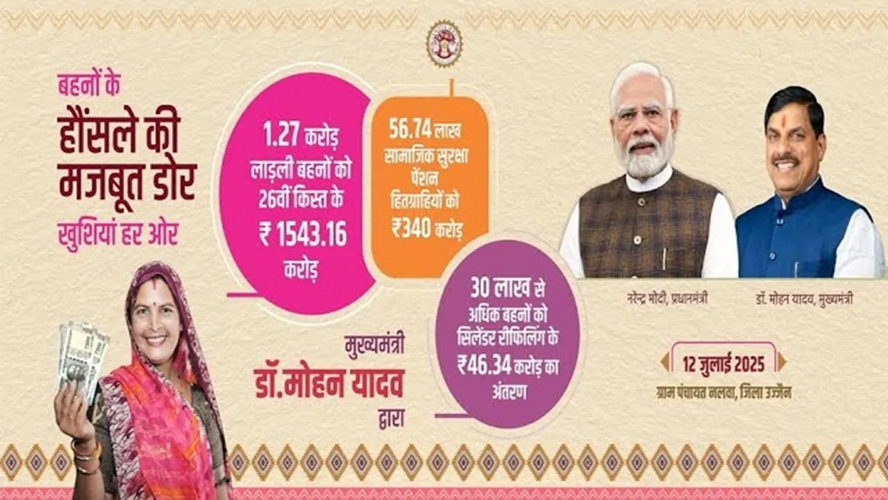 Ladli Bahna Yojana 26th Installment MP 4