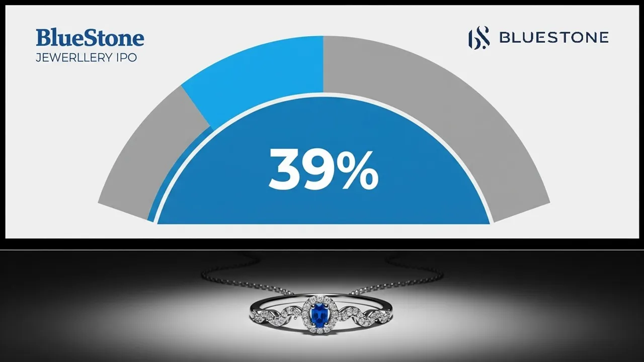 BlueStone Jewellery IPO