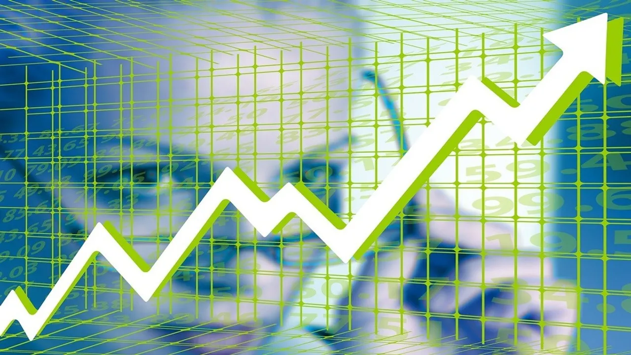 Motilal Oswal Small Cap Fund, Small Cap Fund returns, Small Cap mutual funds India, Motilal Oswal fund performance, Best Small Cap funds 2025, मोतीलाल ओसवाल स्मॉलकैप फंड, स्मॉलकैप फंड रिटर्न