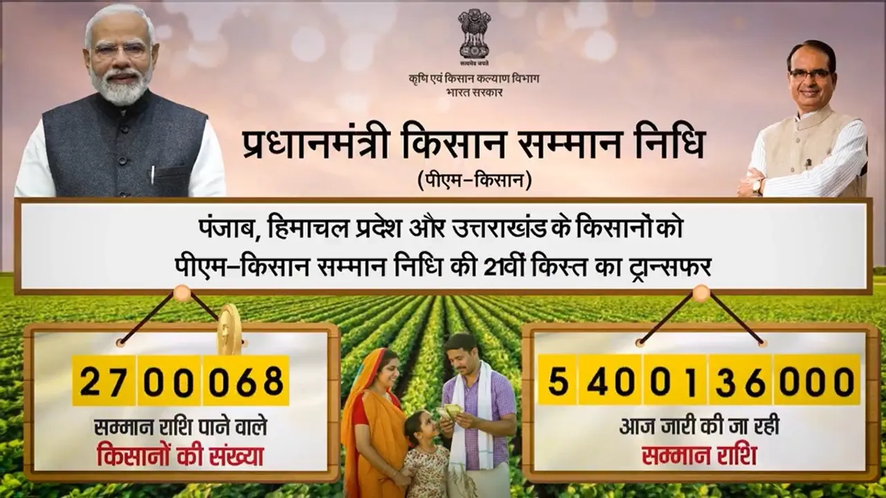 PM KISAN 21th Installment released