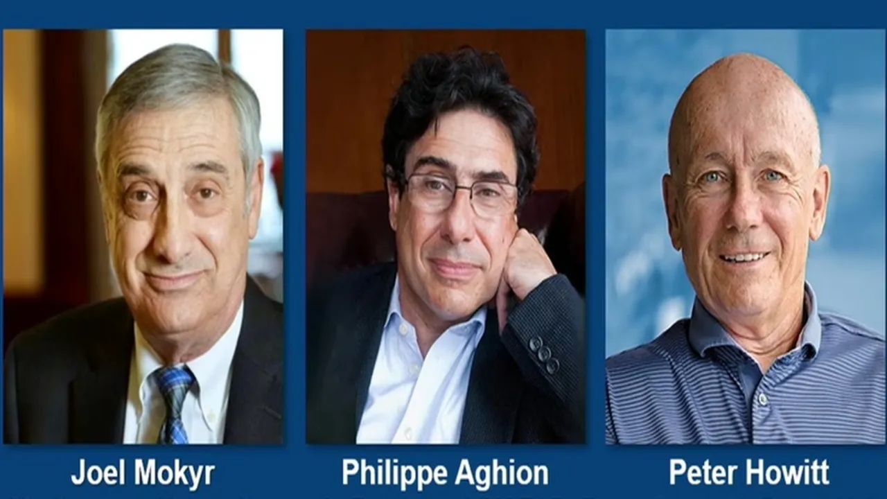 Nobel Prize For Economic Sciences