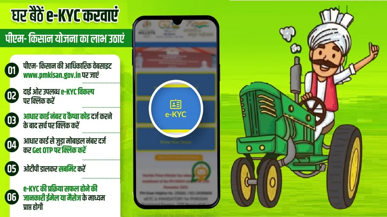 PM Kisan Yojana 21th Installment to 9 crore Scheme Beneficiaries 3