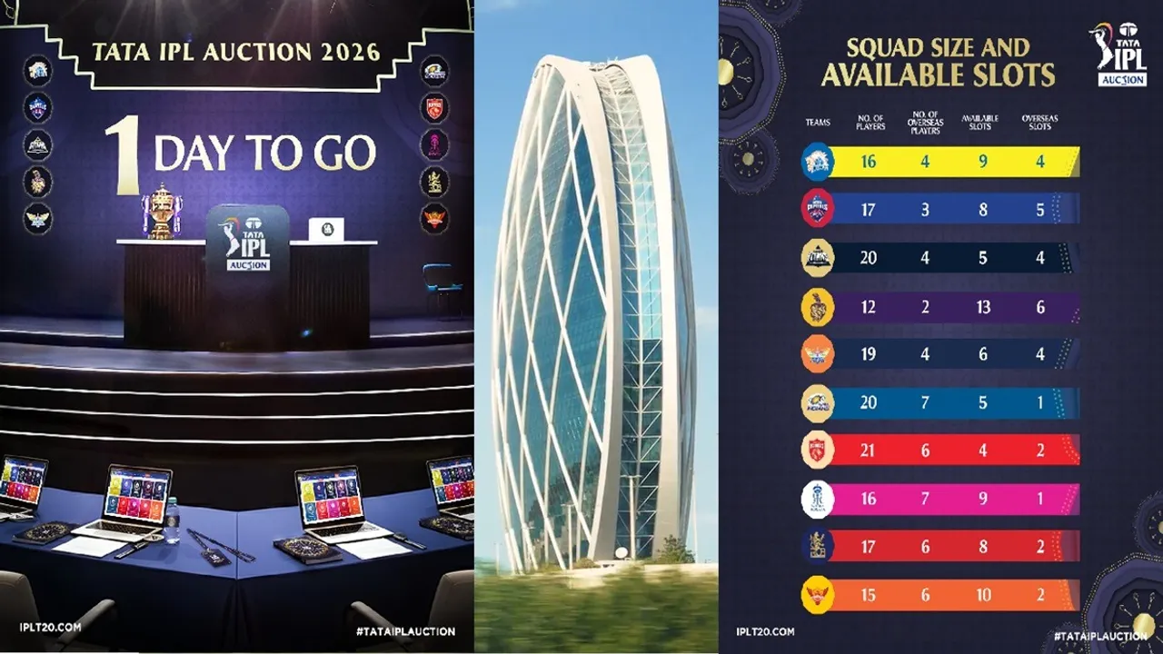 IPL 2026 Mini Auction