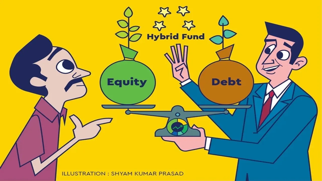 Mutual Fund Investment, Why invest in Aggressive Hybrid Funds, Best Funds for beginners, Best Funds for conservative investors, Top aggressive hybrid funds, एग्रेसिव हाइब्रिड फंड, म्यूचुअल फंड में निवेश,