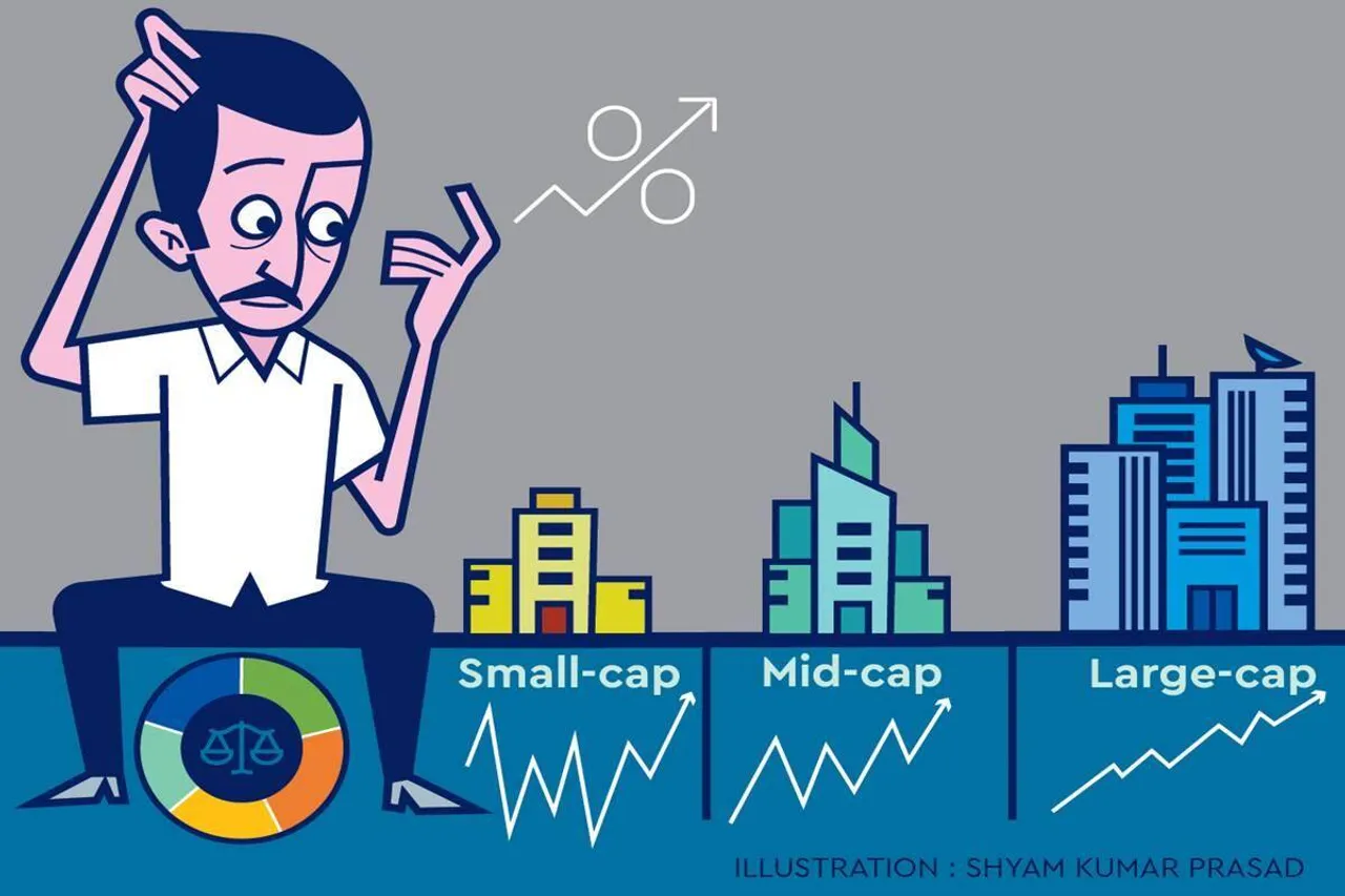 Stock Tips : मिड और स्मॉल कैप शेयरों में ये गिरावट कहां जाकर रुकेगी, जानिए निवेश को लेकर क्या है एक्सपर्ट्स की राय