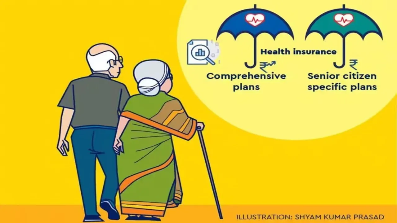 Health Insurance for Senior Citizens, PMJAY, Ayushman Bharat, Pradhan Mantri Jan Arogya Yojana, CGHS, Senior Citizens Health Plans, Group Health Insurance, Family Floater Health Insurance Plans, High Premium, सीनियर सिटिजन्स हेल्थ इंश्योरेंस, वरिष्ठ नागरिकों के लिए स्वास्थ्य बीमा, पीएमजेएवाई, आयुष्मान भारत, प्रधानमंत्री जन आरोग्य योजना, सीजीएचएस, समूह स्वास्थ्य बीमा, ग्रुप हेल्थ इंश्योरेंस, ग्रुप मेडिकल इंश्योरेंस, फैमिली फ्लोटर हेल्थ इंश्योरेंस