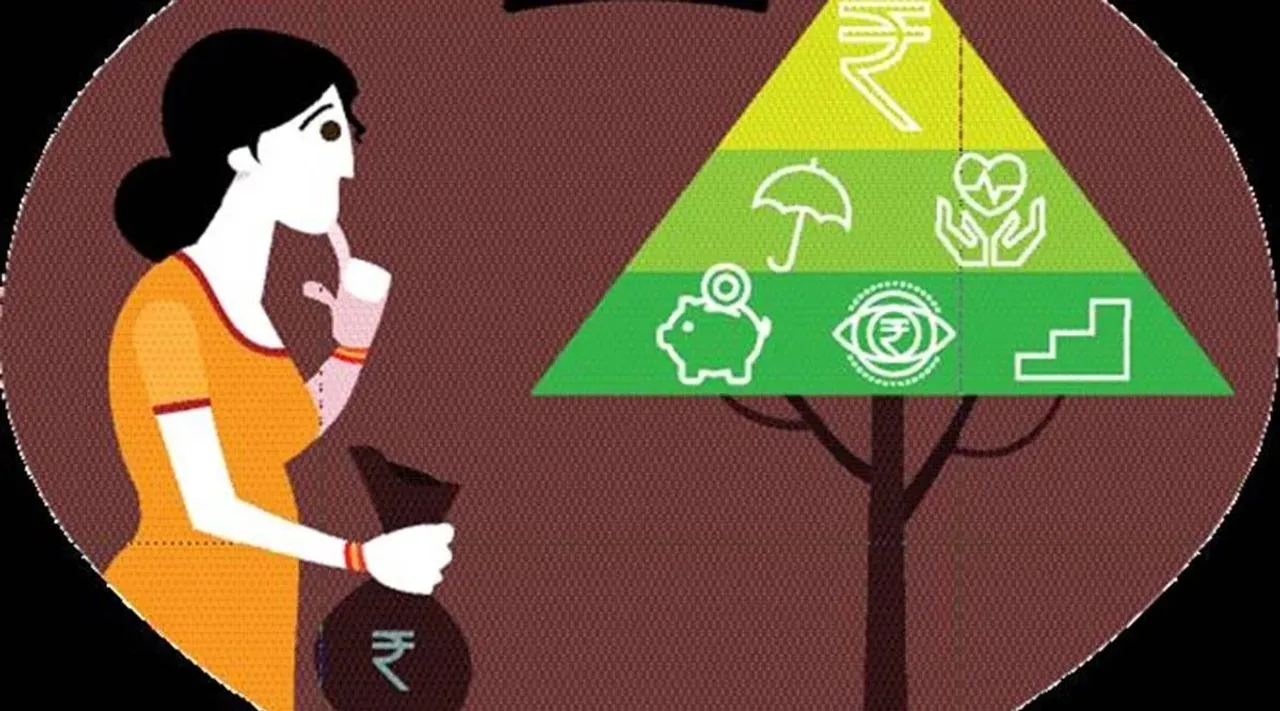 महंगाई जब छू रही हो आसमान, तो कैसे करें निवेश और बचत? इन 5 टिप्स से काम होगा आसान