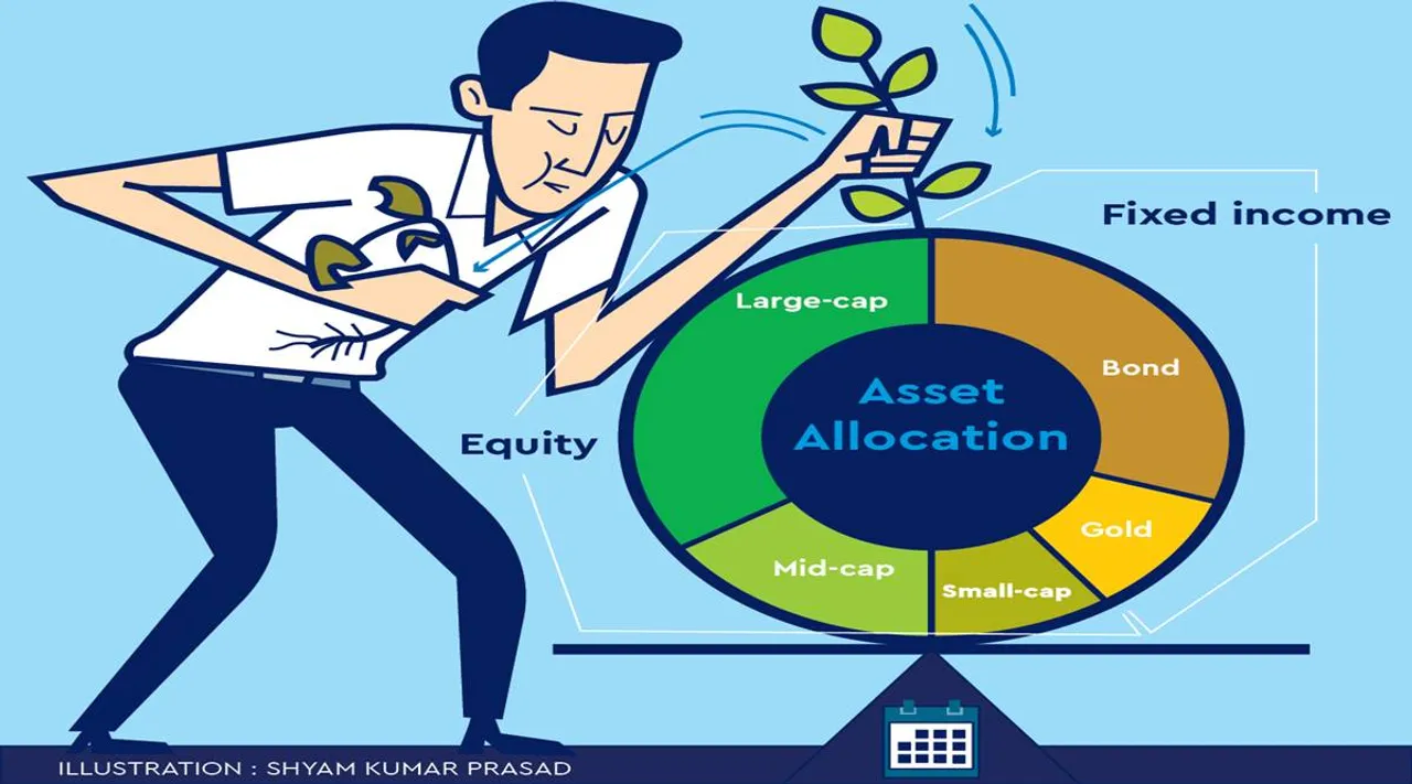 Investment Strategy: बाजार की अस्थिरता में पैसे डूबने का डर? ऐसे बनाएं निवेश की स्ट्रैटेजी, होगा फायदा