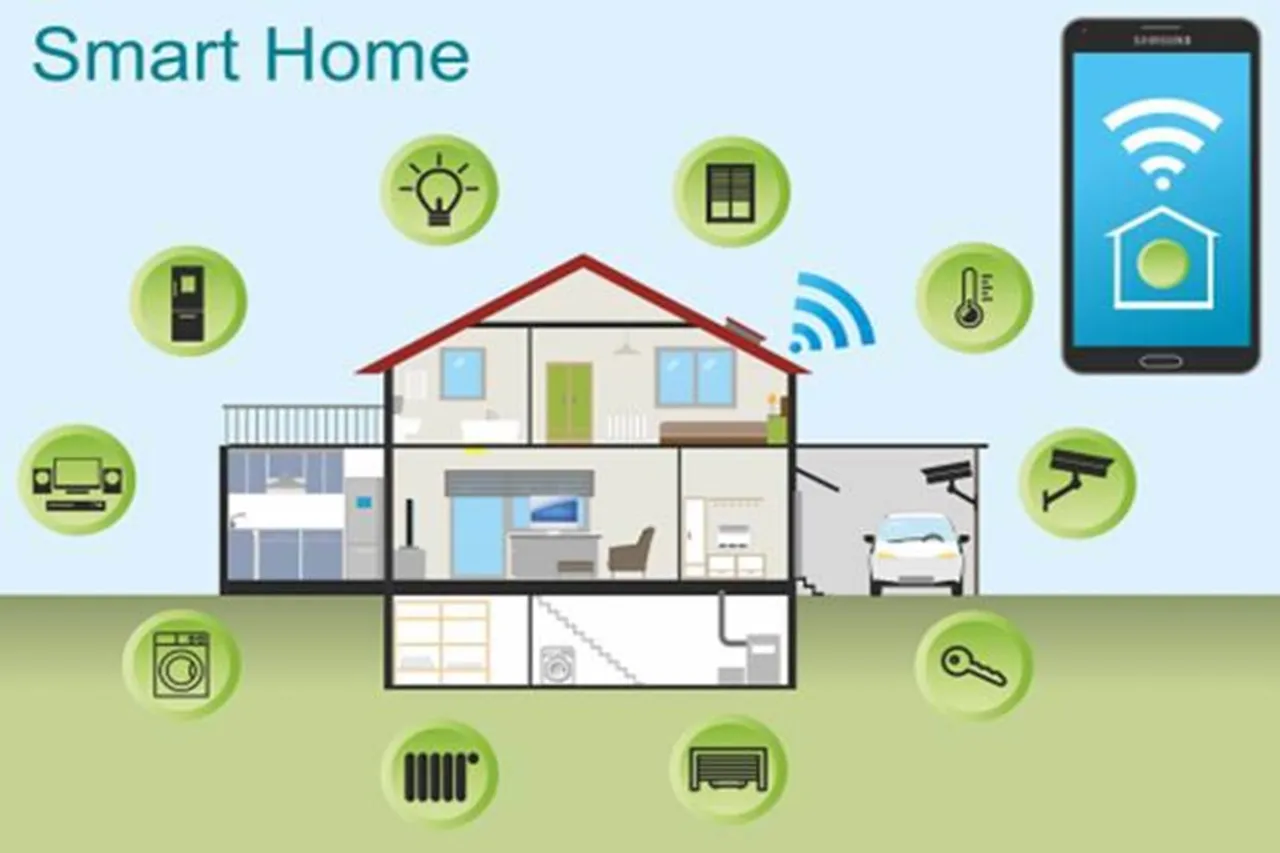 diwali 2020 these five smart gadgets will make your home smart with price under 5,000 fire tv stick smart speaker smart bulb light smart switch smart cctv camera