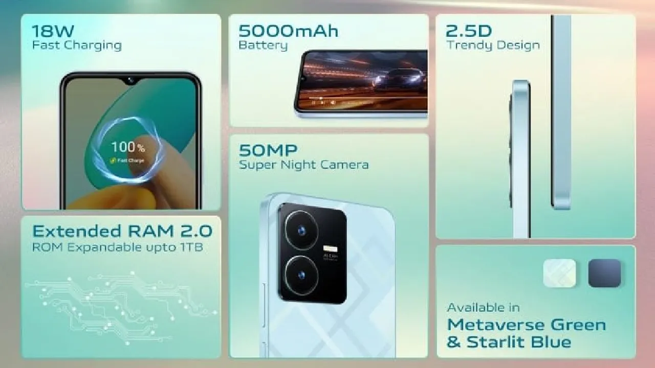 Vivo Y22