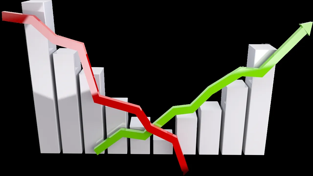 Stock in focus, Bajaj Finance, Bajaj Finance recovers fast, Bajaj Finance share price, RBI Order, Jefferies, मैक्वेरी, Macquarie, ब्रोकरेज, जेफ़रीज़, Brokerages, स्टॉक इन फोकस, बजाज फाइनेंस, बजाज फाइनेंस तेजी से रिकवरी, बजाज फाइनेंस के शेयर की कीमत, आरबीआई ऑर्डर, जेफरीज, मैक्वेरी, ब्रोकरेज, जेफ़रीज़