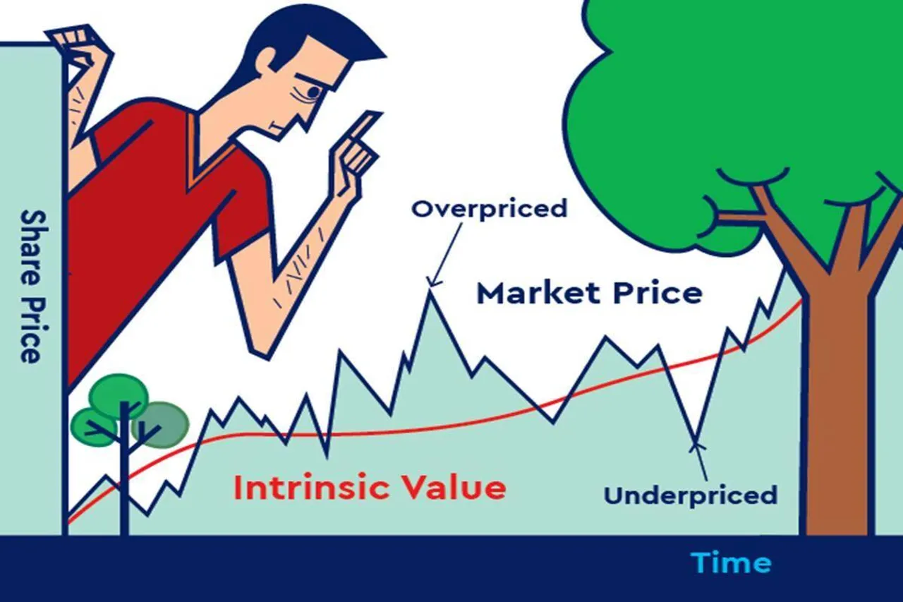 Stock Tips : मिडकैप और स्मॉल कैप शेयरों से बरस रहा है पैसा, लेकिन संभल कर करें निवेश-आगे खतरनाक मोड़ है
