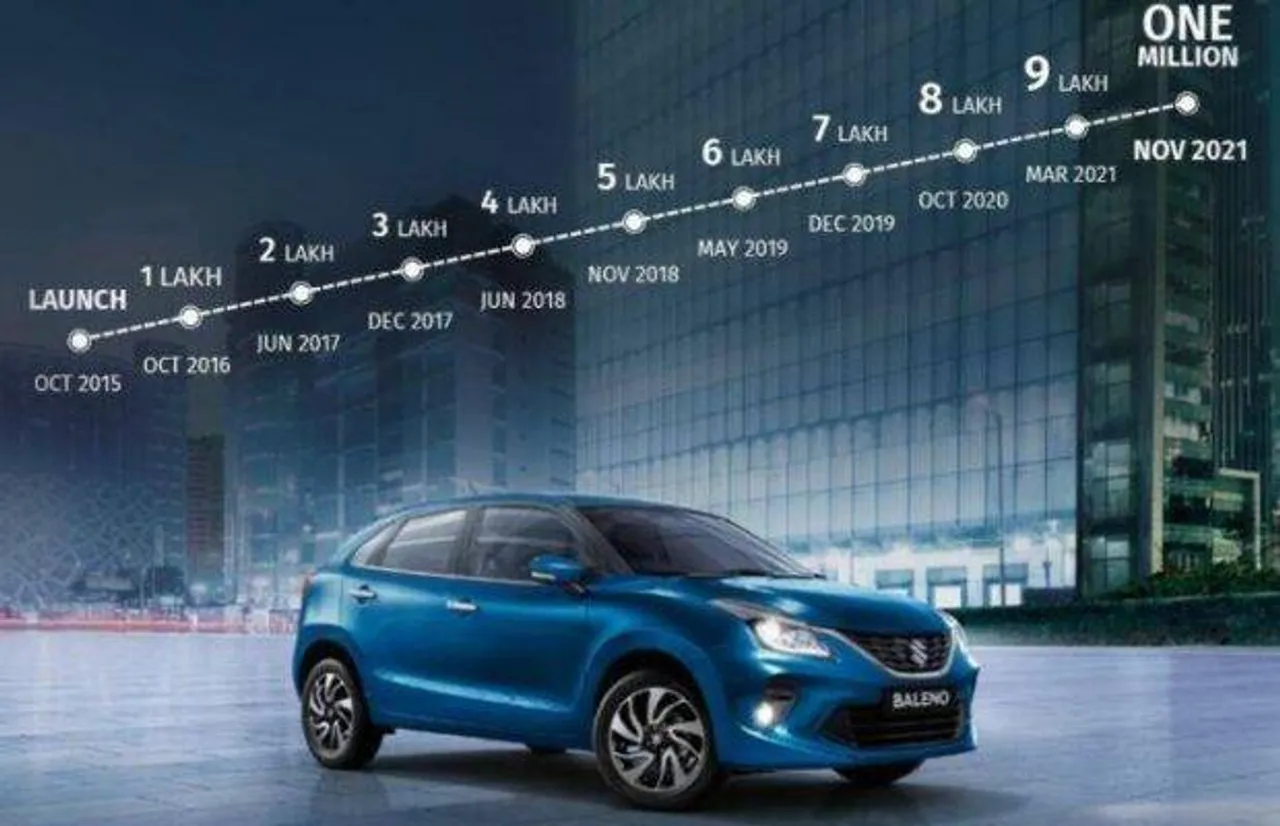 Maruti Suzuki Baleno achieves 1 million sales milestone in six years
