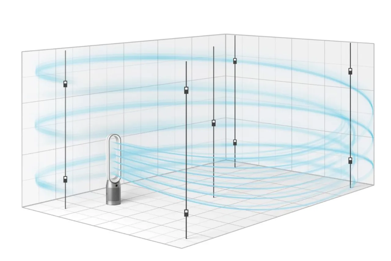 Air purifier