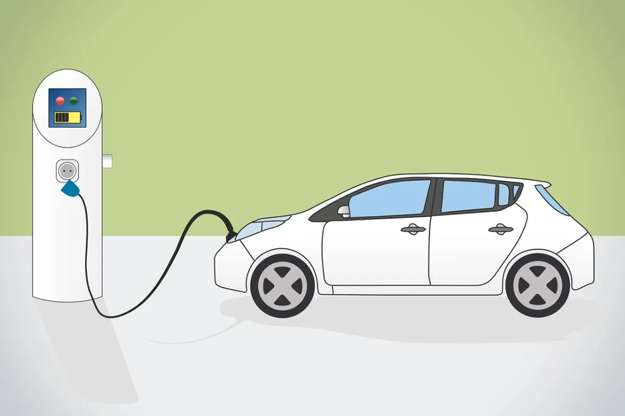 Why is the Kerala Congress opposing India's EV policy?