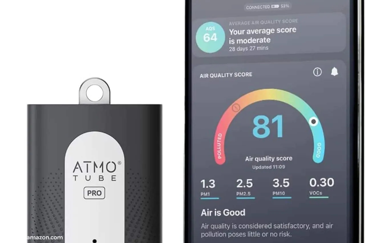 Best Air Quality Monitors of 2023