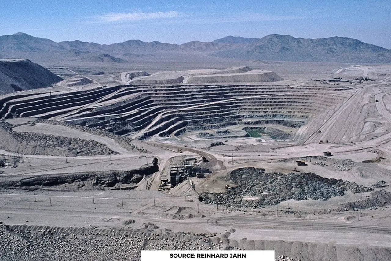 How much is India's Lithium Import in 2023?