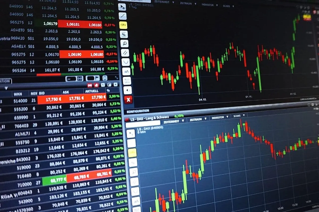 NASDAQ 100