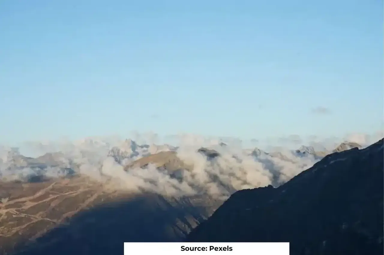 Changing climate: J&K and Ladakh record No rainfall in December
