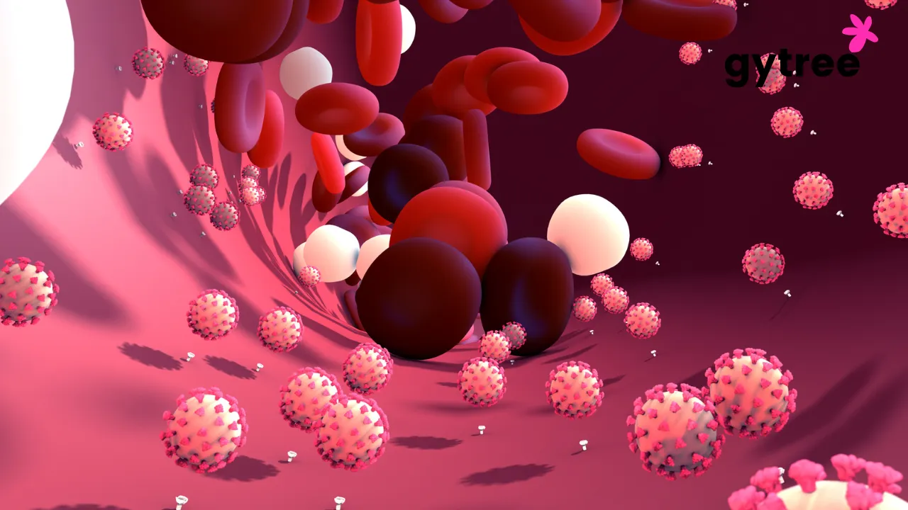 Menstrual clots