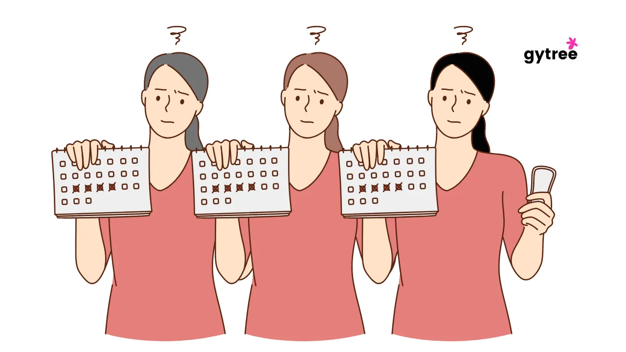 How to track ovulations? Here are some signs.