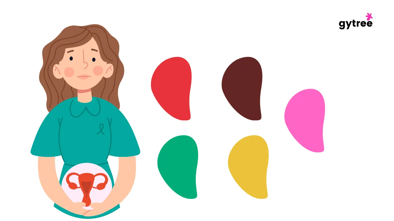 Different colours of vaginal discharge and what they mean!