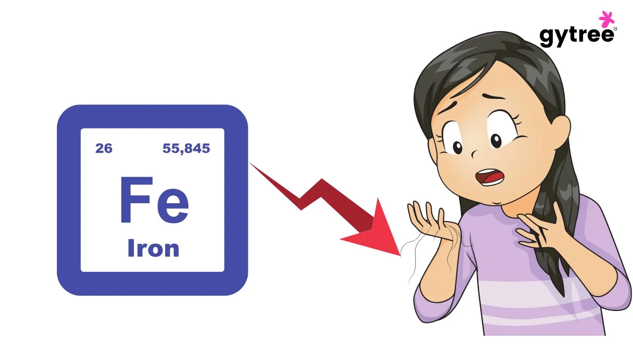 Can iron deficiency cause hair fall?