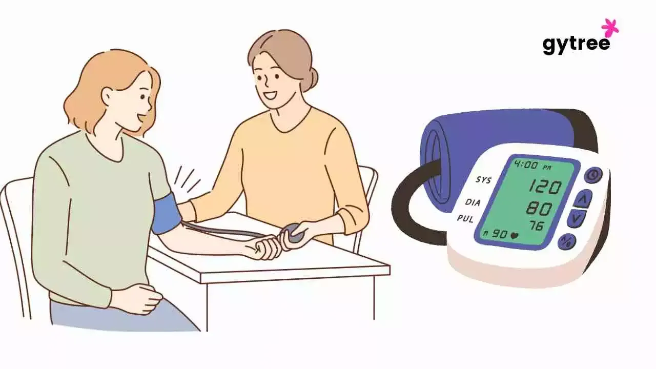 Lifestyle modifications for high BP (blood pressure).