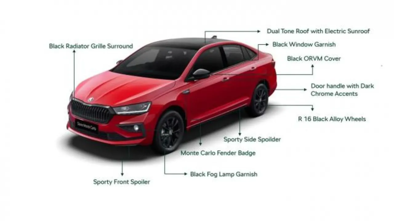 2024 Skoda Slavia Monte Carlo Front