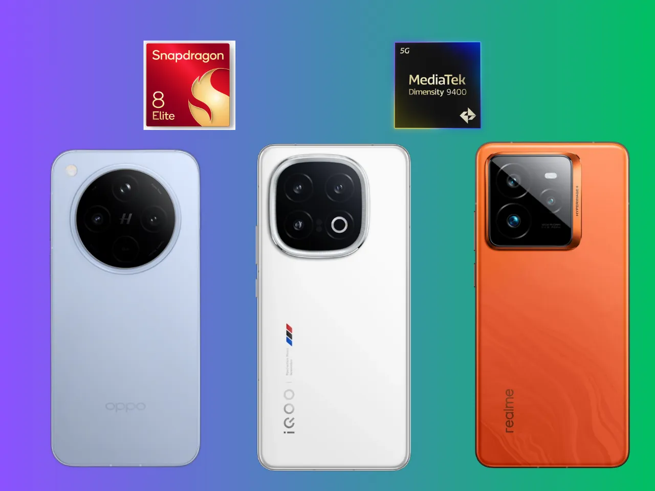 Upcoming smartphones