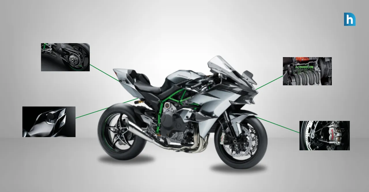 ninja h2r