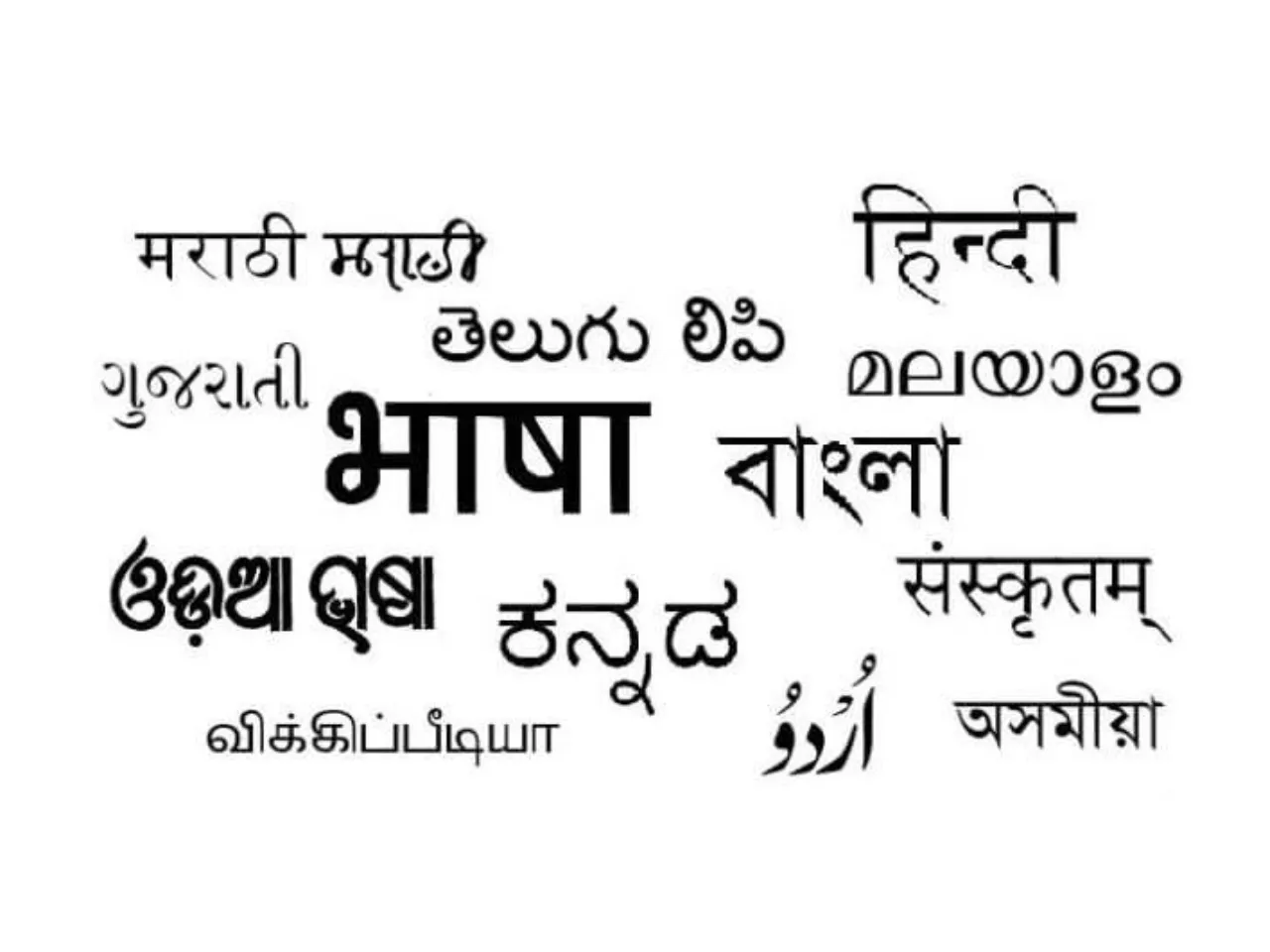 Famous Language 