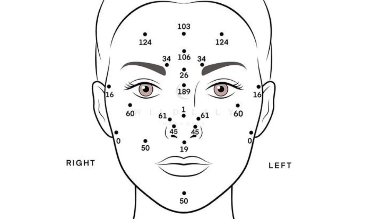 5 Accupressure Points For Glowing Face