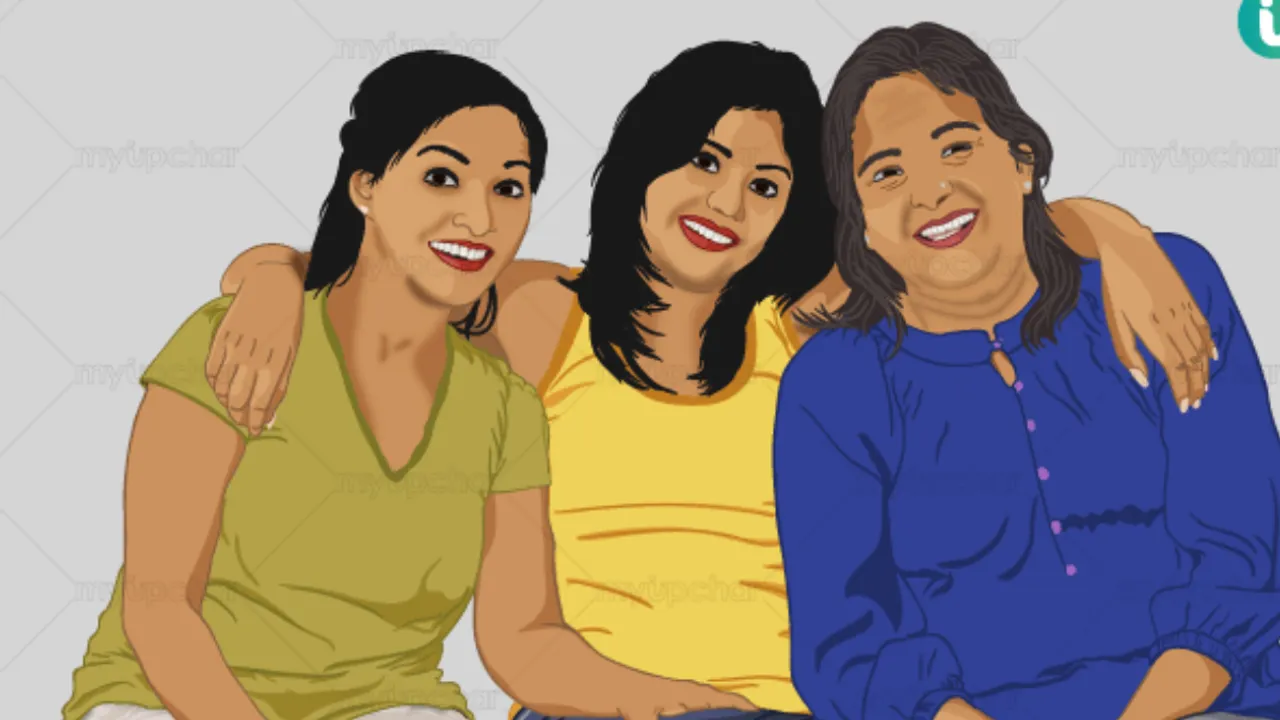 Availability And Awareness of women Mental health services 