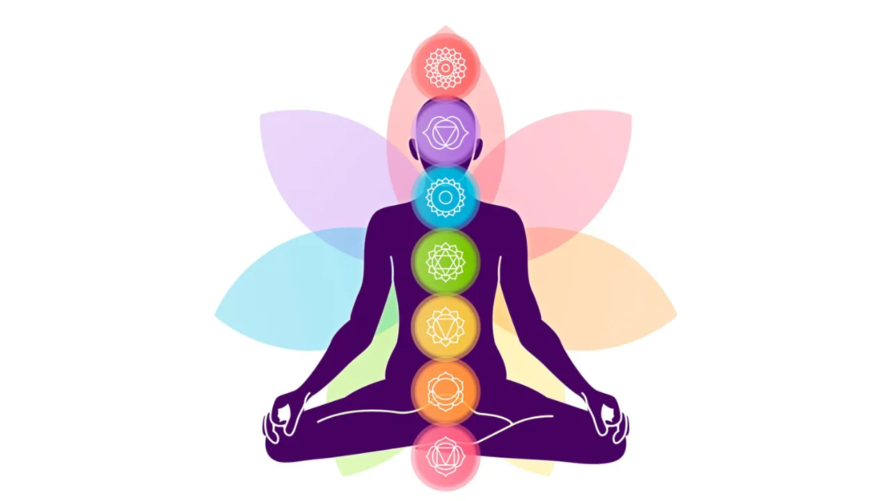 Yoga for anger issue 