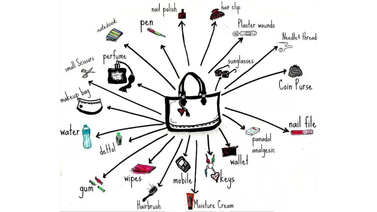 Things you must carry in handbag during summer 