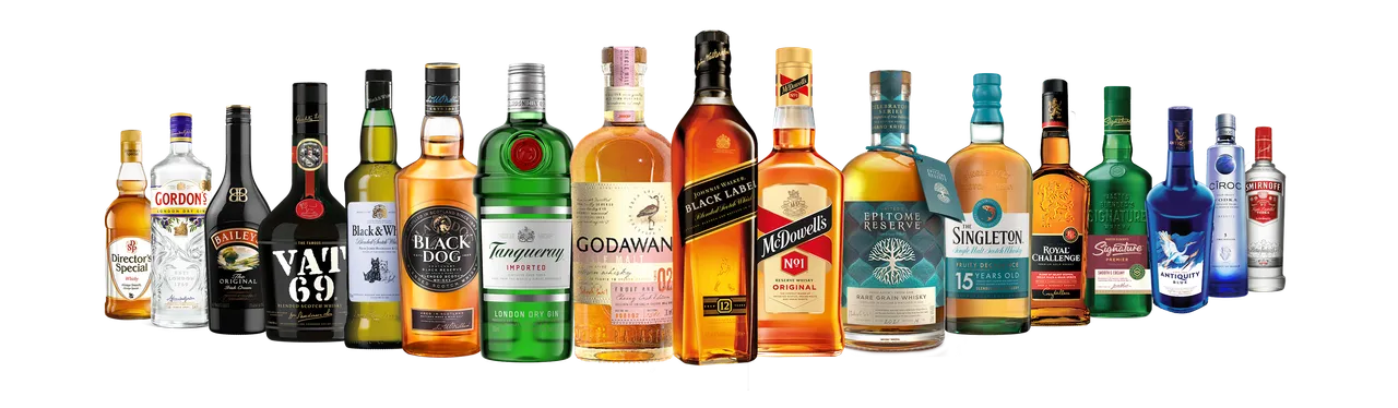 NEW_Diageo India Product Portfolio