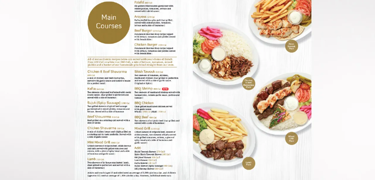 The Psychology of your Menu