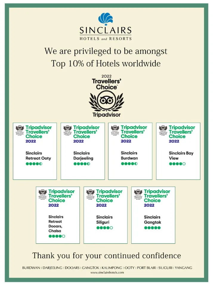 Seven Sinclairs properties bag the TripAdvisor Travellers’ Choice Award and rank among the top 10% of hotels worldwide