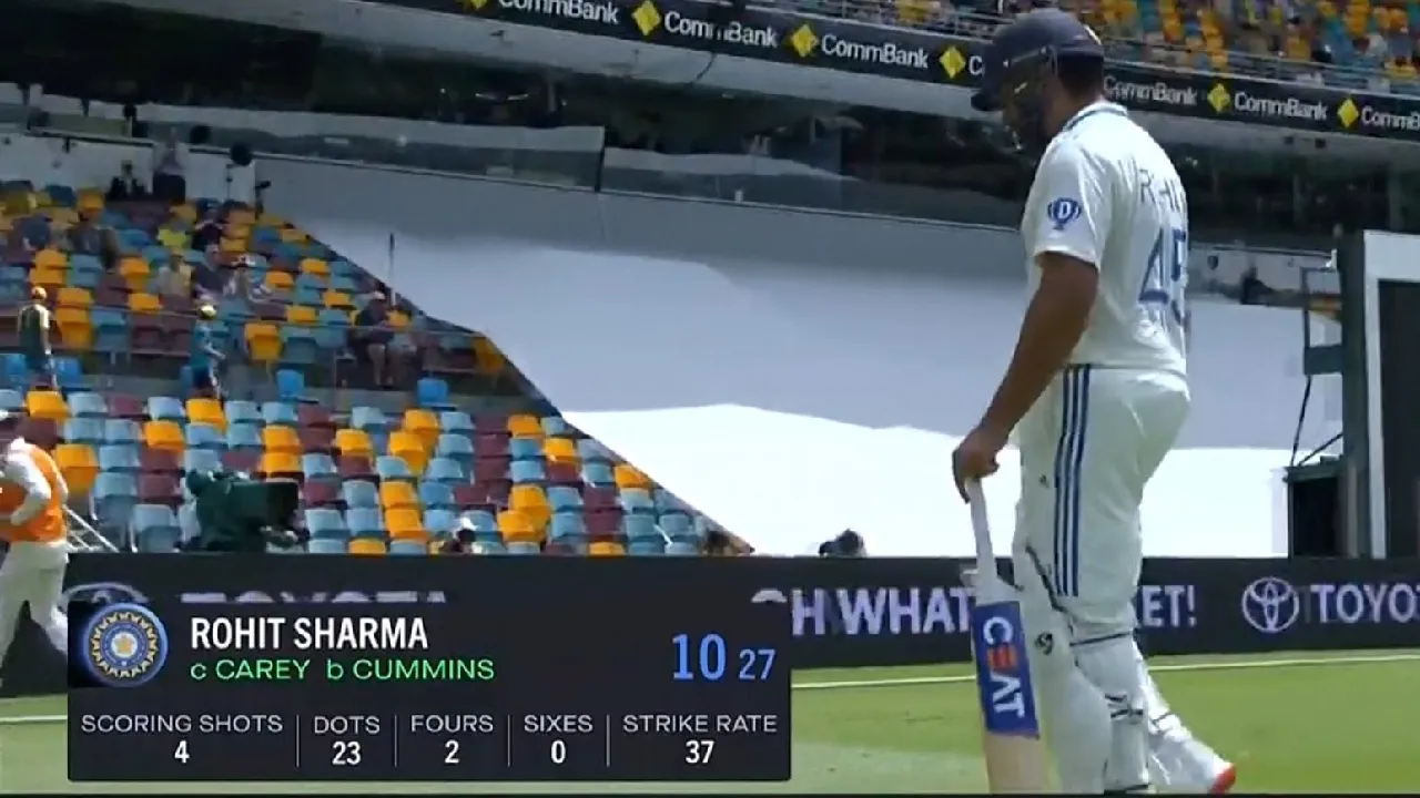 Rohit Sharma retirement