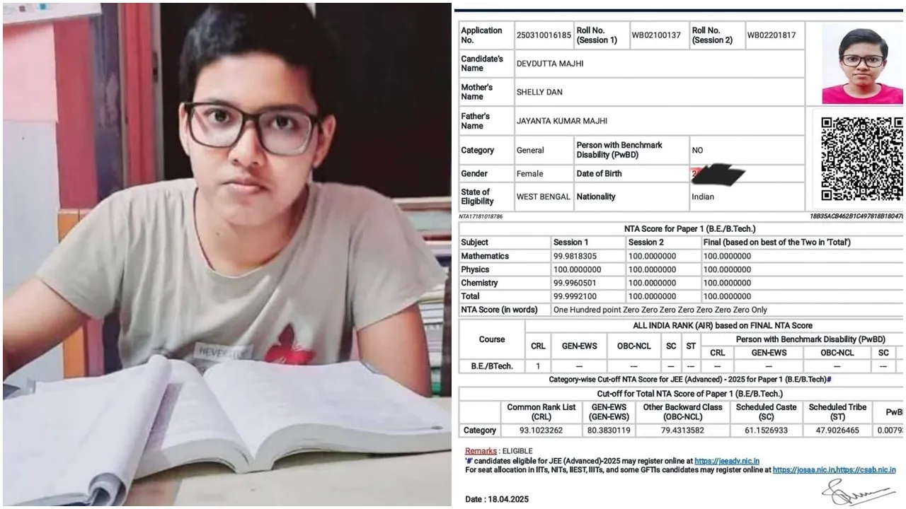 Jee Main 2025 Debdutta Majhi 