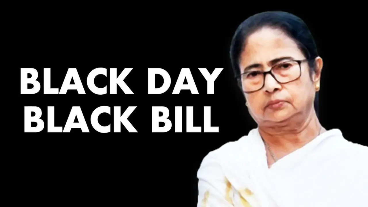 "Mamata Banerjee, 130th Amendment Bill,  Indian Constitution, Judiciary independence,  Federalism,