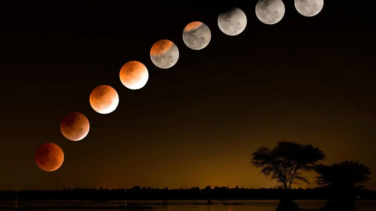 Lunar Eclipse