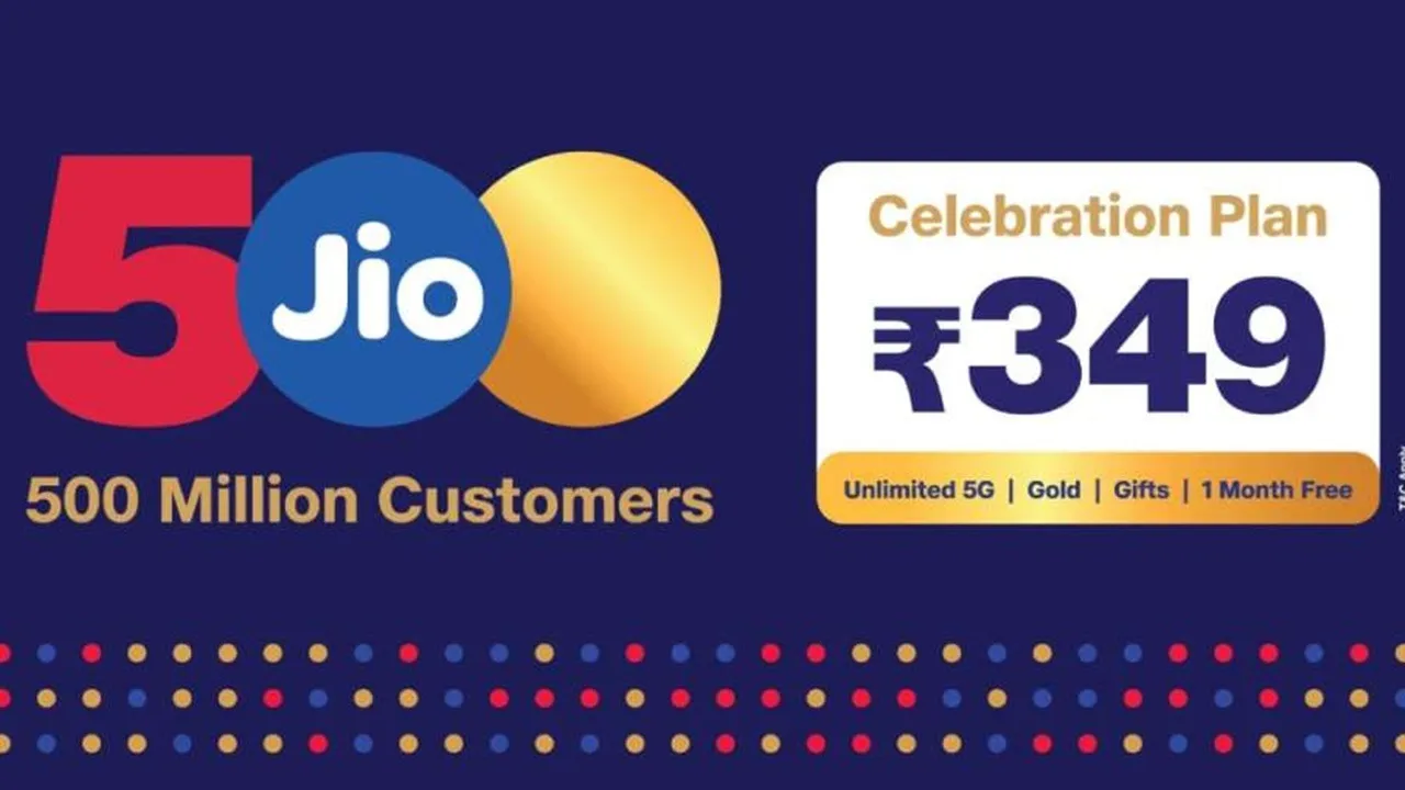 Jio anniversary celeberation offers unlimited 5G and 4G data and more, jio, jio anniversary offer, jio rs 349 plan, jio anniversary celeberation, jio prepaid, jio postpaid, jio homes, jio broadband, jio fiber, jio airfiber