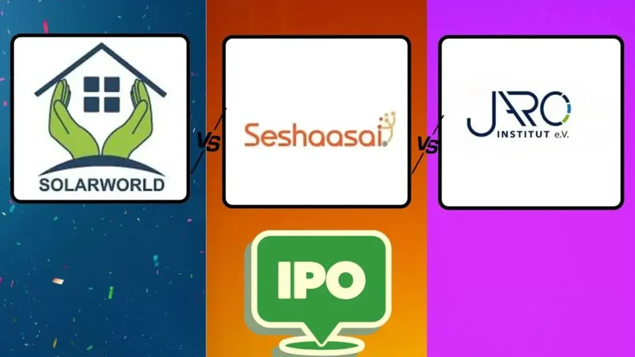 IPO Profit