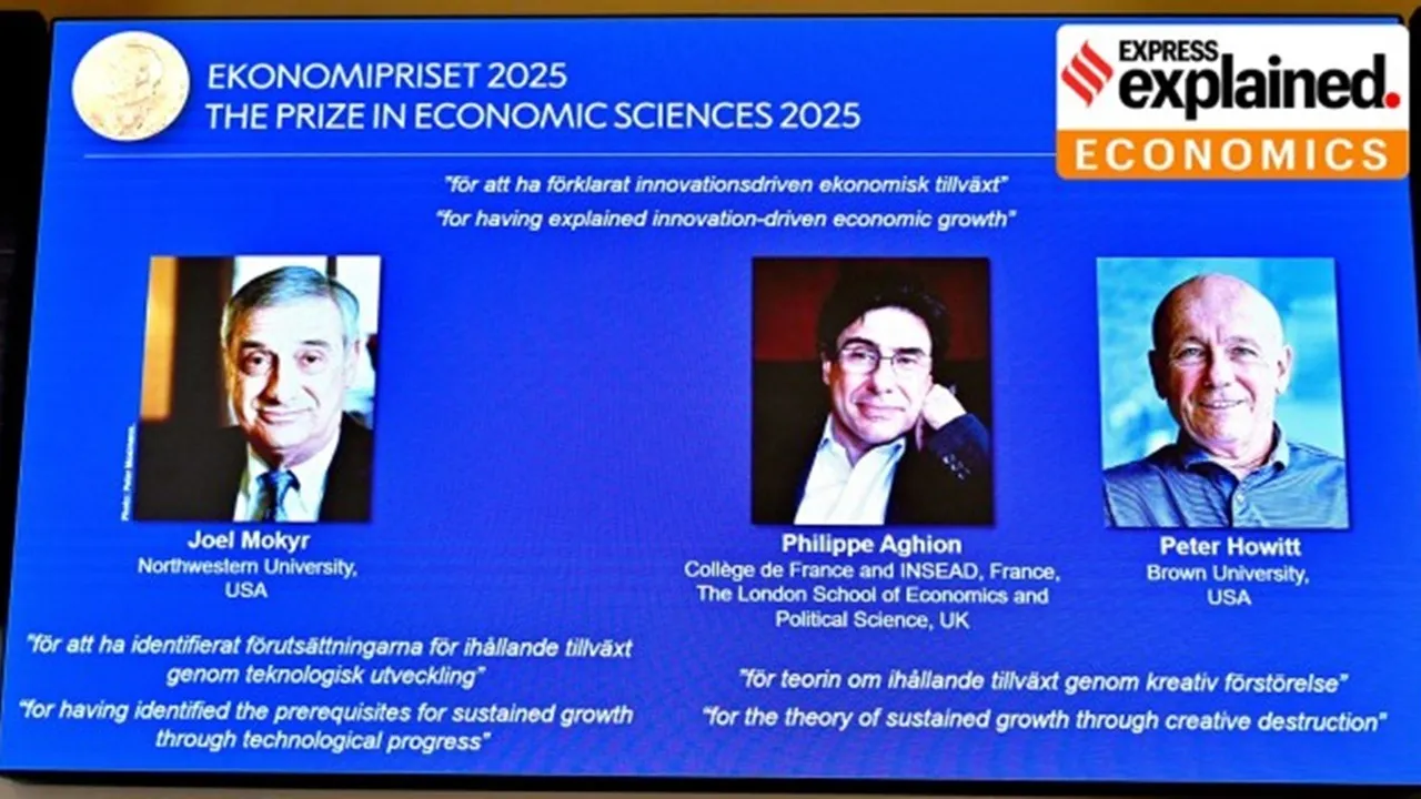 Nobel Prize Economics 2025