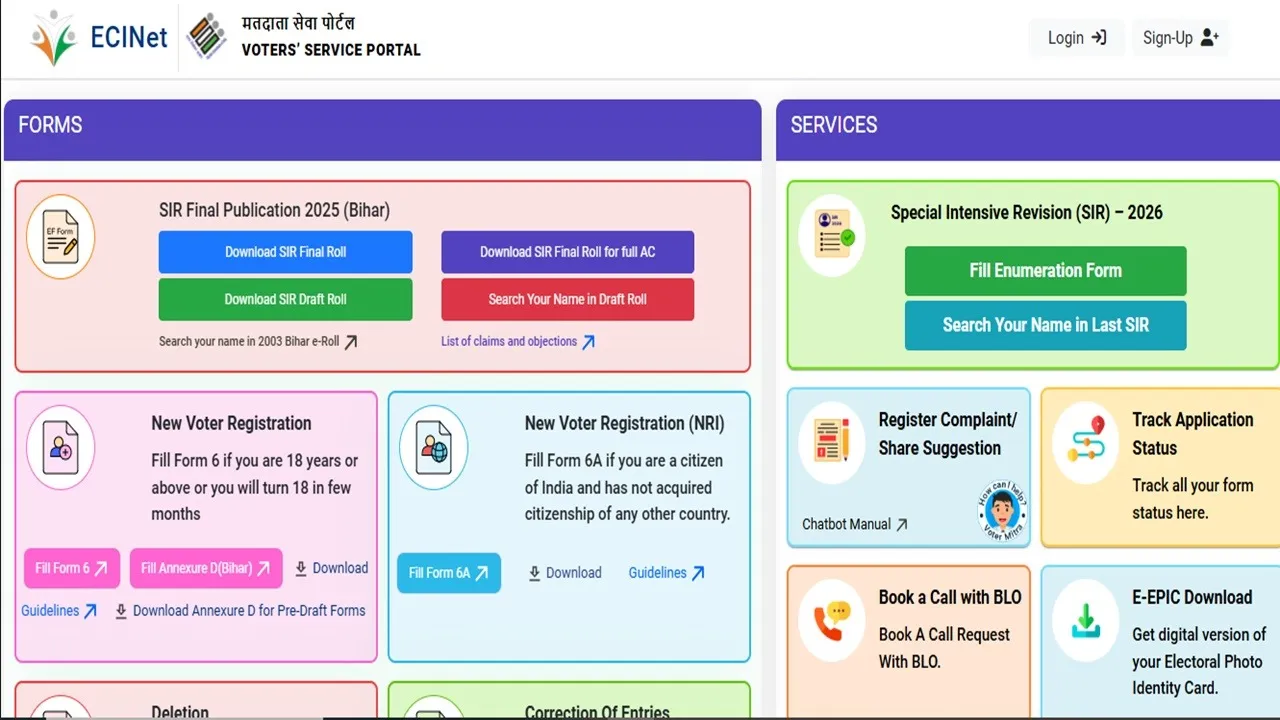 voter list special revision 2025,  SIR voter list West Bengal  ,online enumeration form,  voters.eci.gov.in login,voter registration online India,  West Bengal voter update  ,BLO voter form download  ,how to fill voter enumeration form,  link mobile with EPIC number,  Election Commission India update,  West Bengal voter verification  ,2002 voter list search  ,voter list correction online  ,digital voter form process,ভোটার তালিকা বিশেষ নিবিড় সমীক্ষা  ,এসআইআর ফর্ম অনলাইনে  ,এনুমারেশন ফর্ম ফিলাপ  ,ভোটার ফর্ম অনলাইন,  পশ্চিমবঙ্গ নির্বাচন কমিশন  ,voters.eci.gov.in  ,এপিক নম্বর লিংক,  ভোটার তালিকা আপডেট,  অনলাইন ভোটার ফর্ম পূরণ  ,ভোটার নাম যাচাই,  ২০০২ সালের ভোটার লিস্ট  ,ব্লো ফর্ম বিতরণ  ,অনলাইন ভোটার রেজিস্ট্রেশন,  ভোটার তালিকা সংশোধন