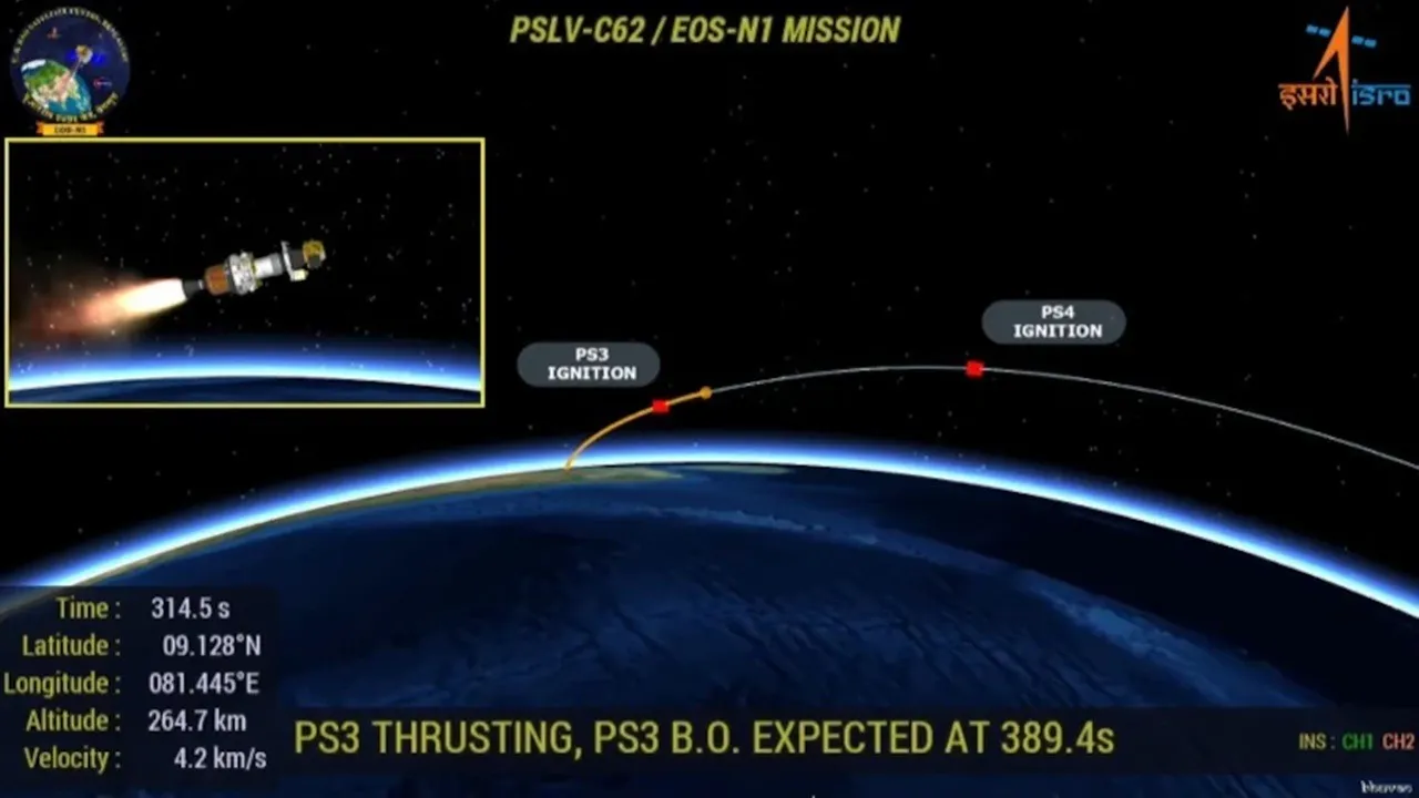 ISRO PSLV-C62 launch, EOS-N1 Anvesha satellite, ISRO satellite mission 2026, Sriharikota launch news, DRDO Anvesha satellite, India surveillance satellite, hyper spectral imaging satellite, ISRO launch anomaly