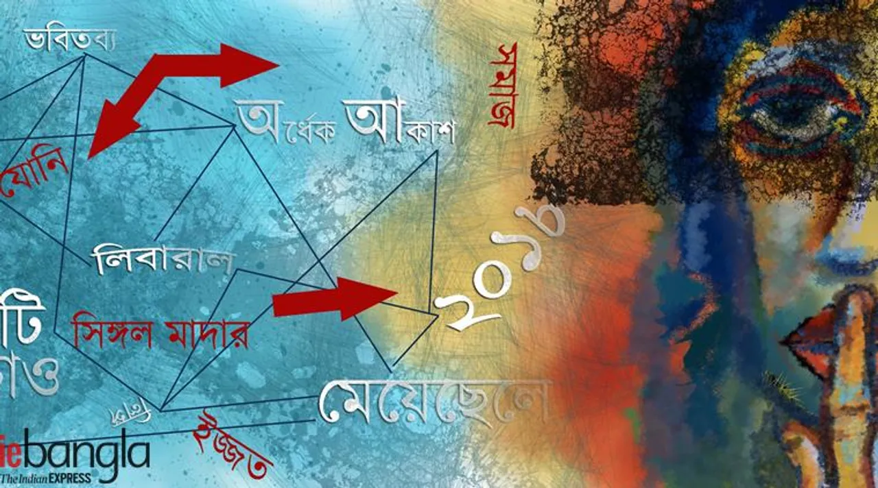 Gender Article Ie Bangla